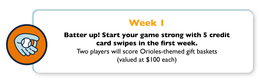 Week 1 - Batter up! Start your game strong with 5 credit card swipes in the first week. Two players will score Orioles-themed gift baskets (valued at $100 each)